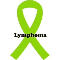 Lime Green Lime Green